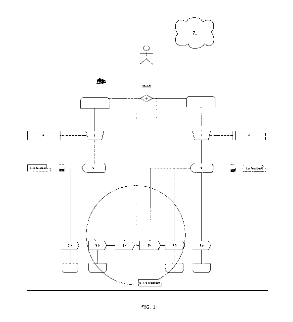 A single figure which represents the drawing illustrating the invention.